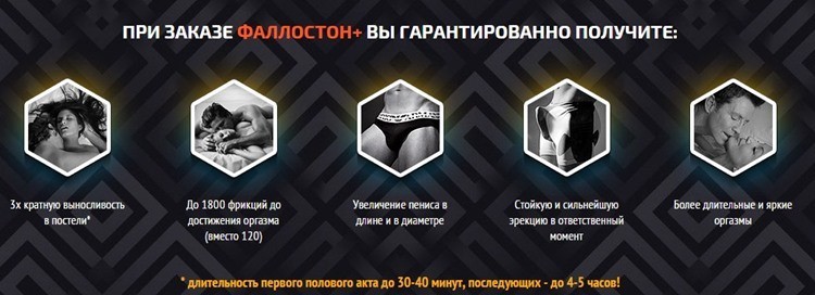 Fallostone Plus для мужчин отзывы