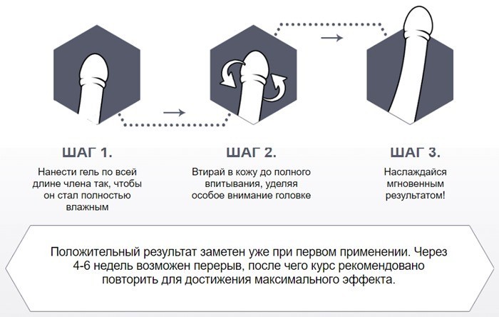 gigamax инструкция по применению