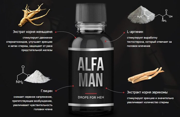 состав препарата alfa man